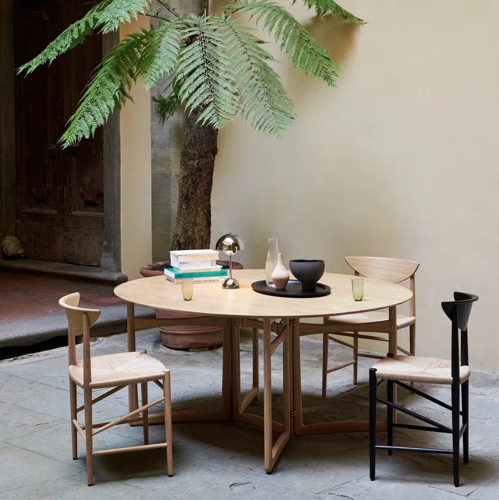 Collect SC65 Tablett