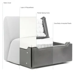 Costume Sofamodul 84x86x76cm