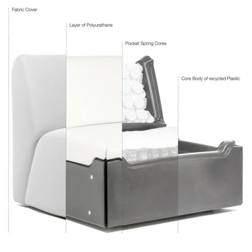 Costume Sofamodul 84x86x76cm