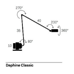 Daphine Classic Schreibtischleuchte