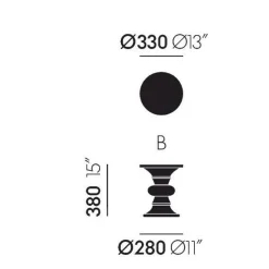 Eames Stool/Hocker B