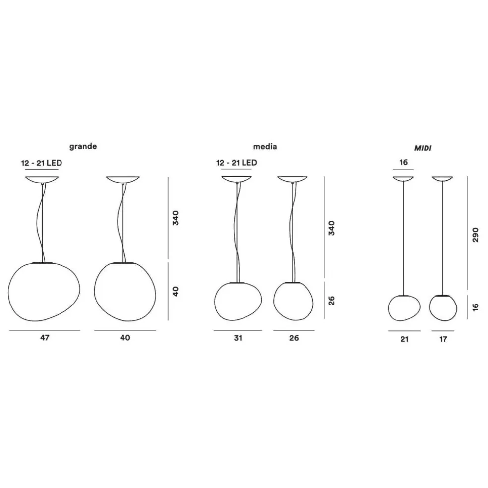 Gregg LED Pendelleuchte
