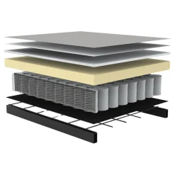 ILB 300 Schlafsofa 200x98cm