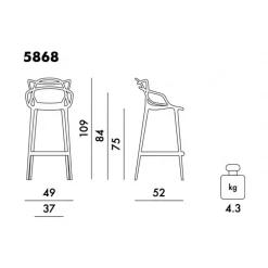 Masters Barhocker 75cm