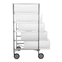 Mobil 5 Container mit Rollen