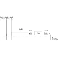 More 0 Outdoor Bodenleuchte 3er Set
