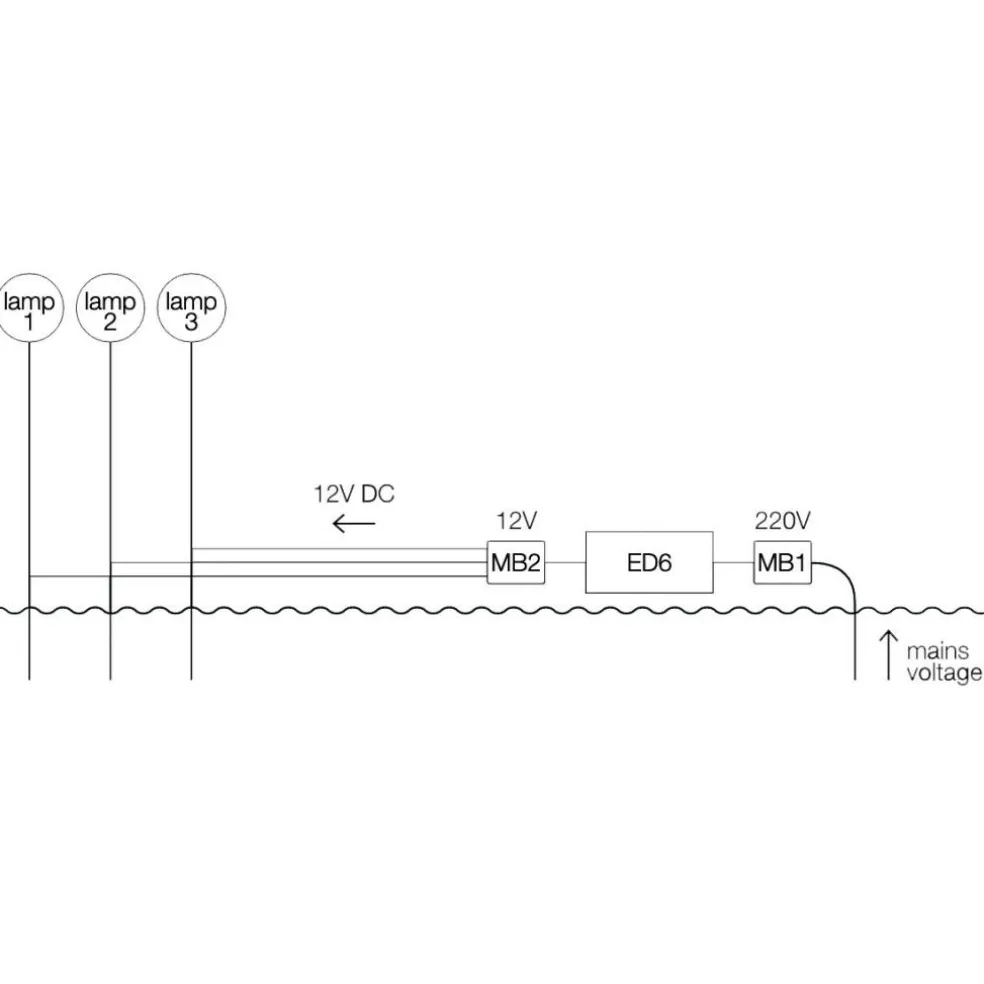 More 0 Outdoor Bodenleuchte 3er Set