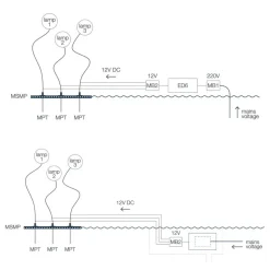 More F Außenstehleuchte H 130cm