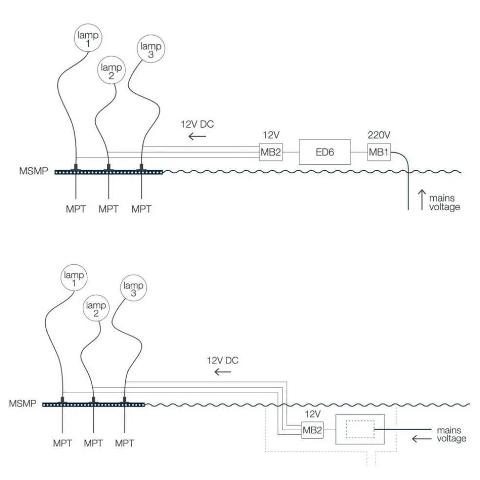 More F Außenstehleuchte H 130cm