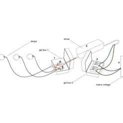 More Outdoor Pendelleuchte