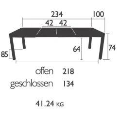 Ribambelle Gartentisch mit 2 Einlegeplatten