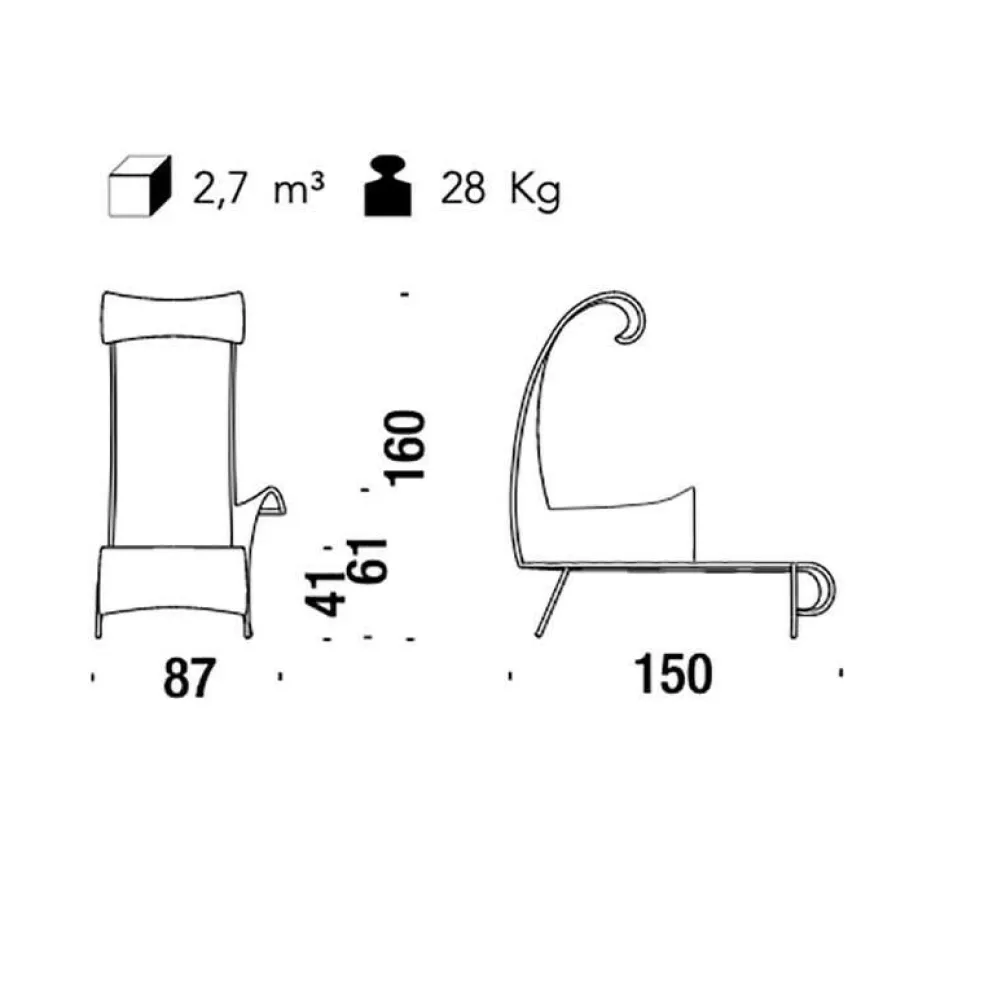 Shadowy Chaiselounge