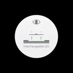 Sorry Giotto 3 LED Stehleuchte