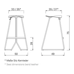 Triton Barhocker Leder Gestell Kupfer