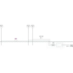 Verlängerungskabel mit Mini Gel Box
