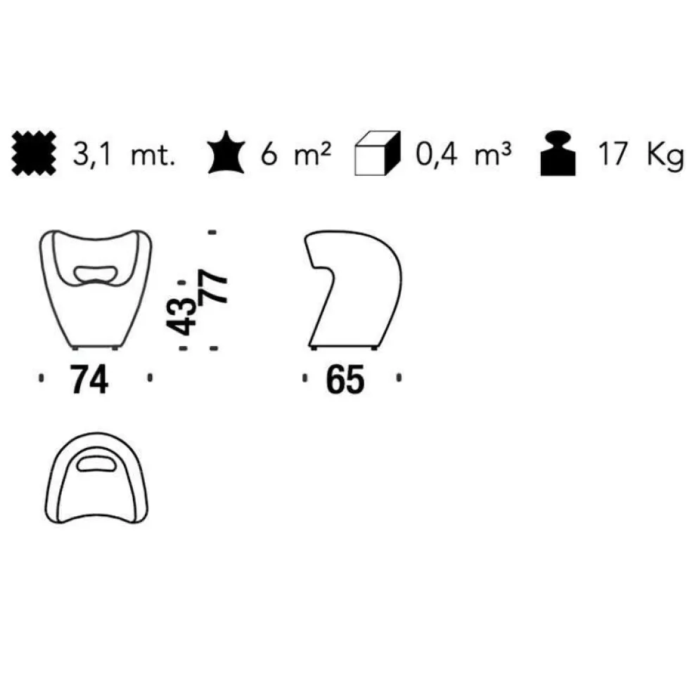 Victoria and Albert Sessel